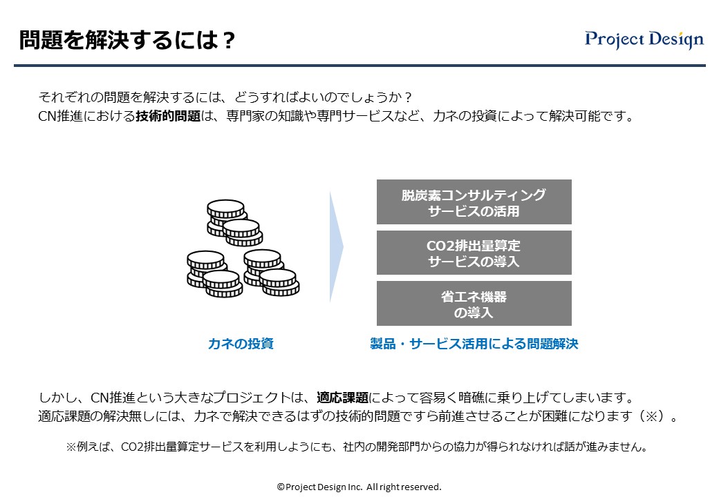 CN推進の問題を解決するにはどうすればよいのでしょうか？