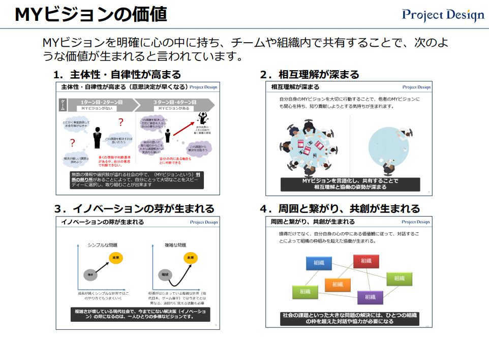 MYビジョンの価値