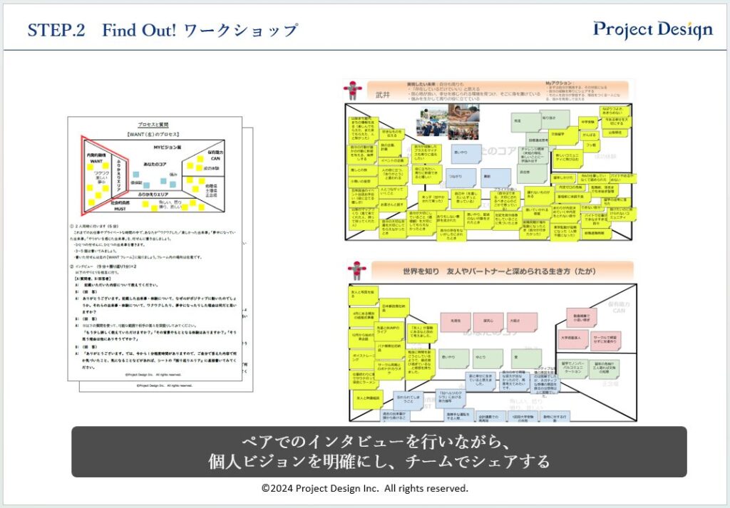 STEP.2　Find Out! ワークショップ