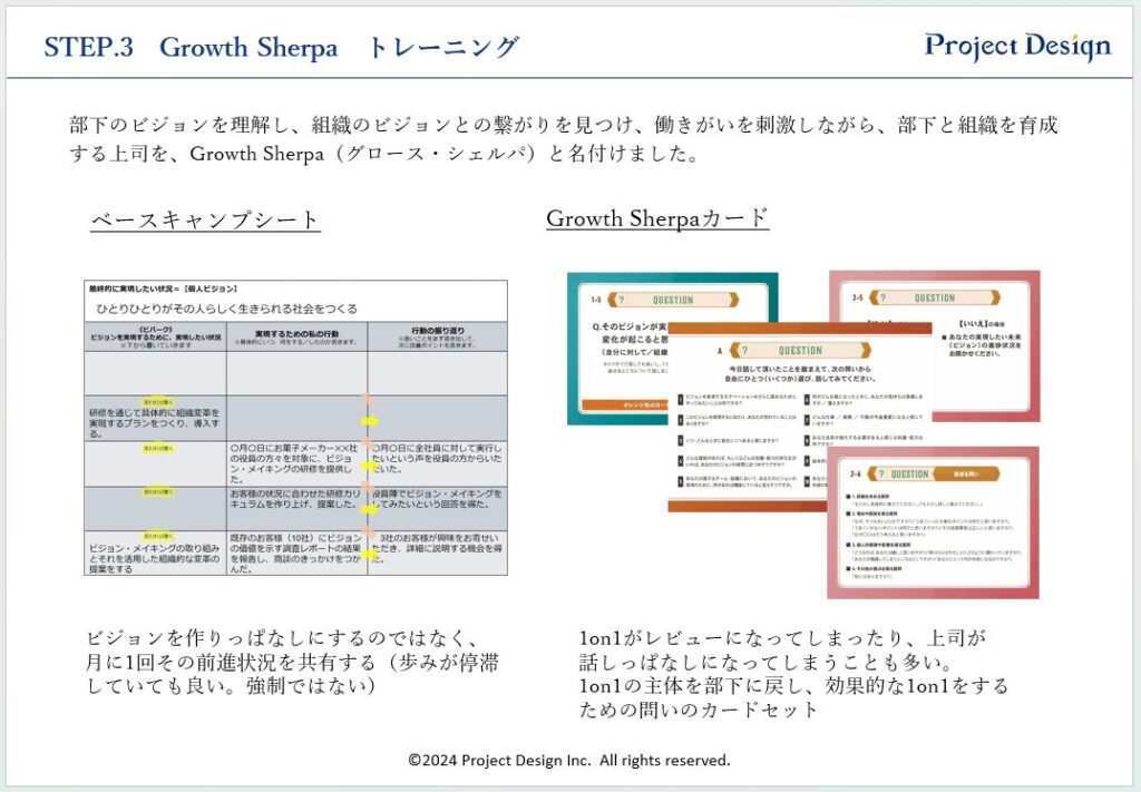 STEP.3　Growth Sherpa　トレーニング