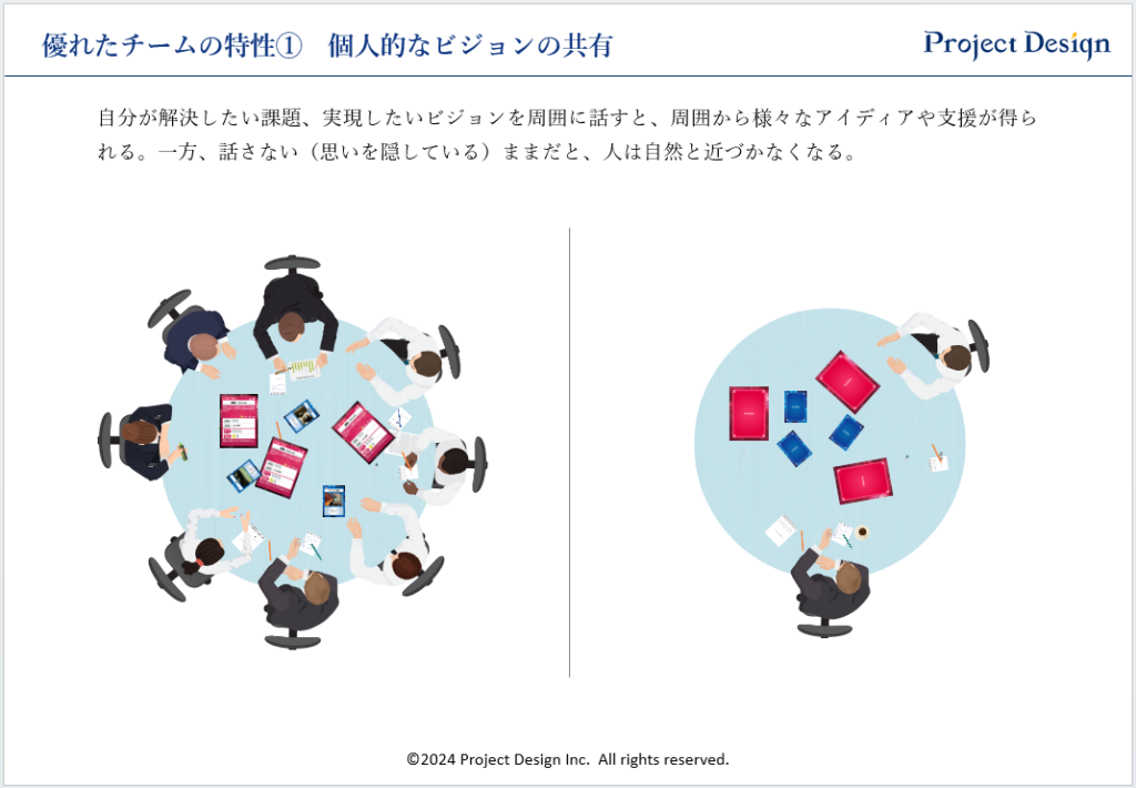 優れたチームの特性①個人的なビジョンの共有