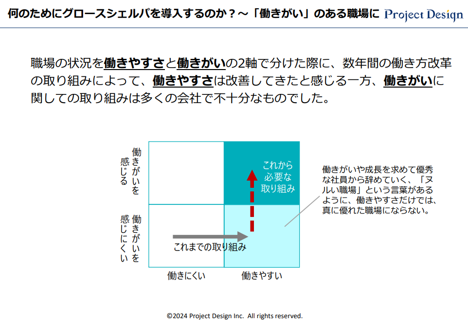 何のためにグロースシェルパを導入するのか？～「働きがい」のある職場に